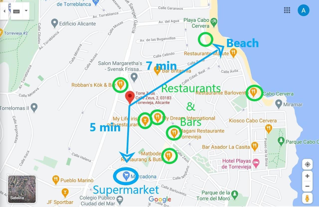Apartamento Torre Zeus, La Mata, Торевиеха Екстериор снимка
